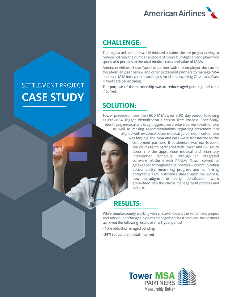 picture of the American Airlines Case Study